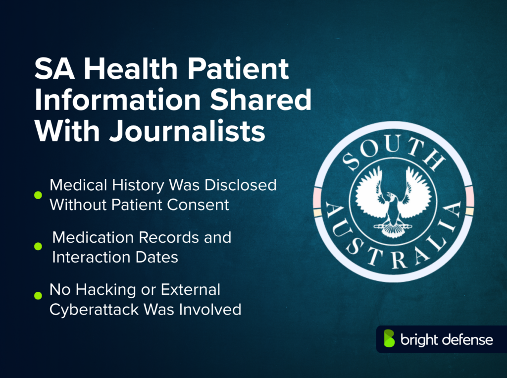 SA Health disclosed patient medical history, medication records, and interaction dates to journalists without consent; no hacking or external cyberattack was involved.