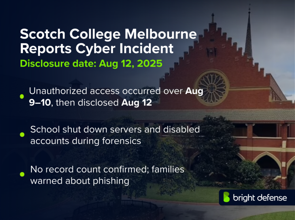 Scotch College Melbourne Reports Cyber Incident
