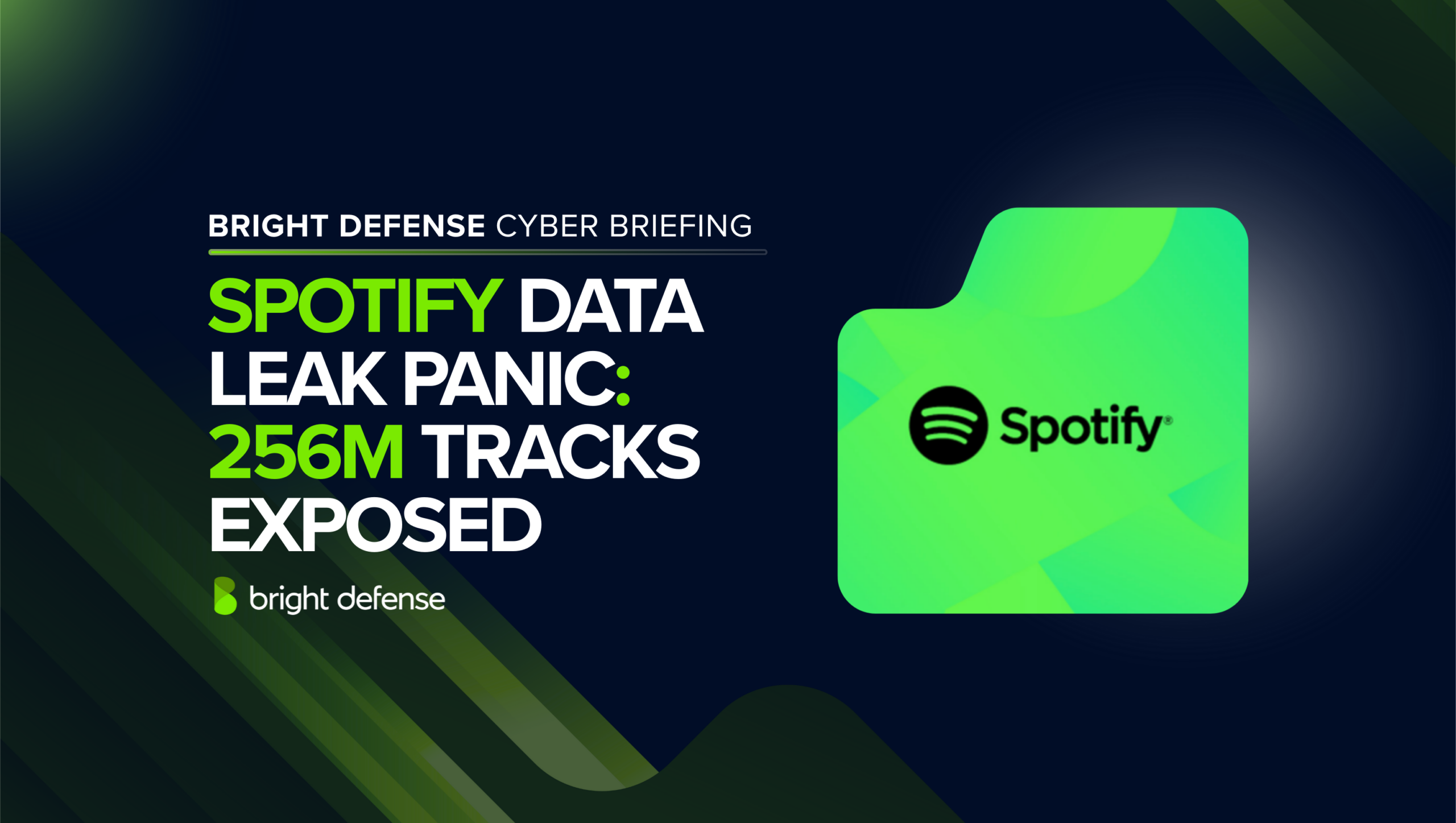 Spotify Breach