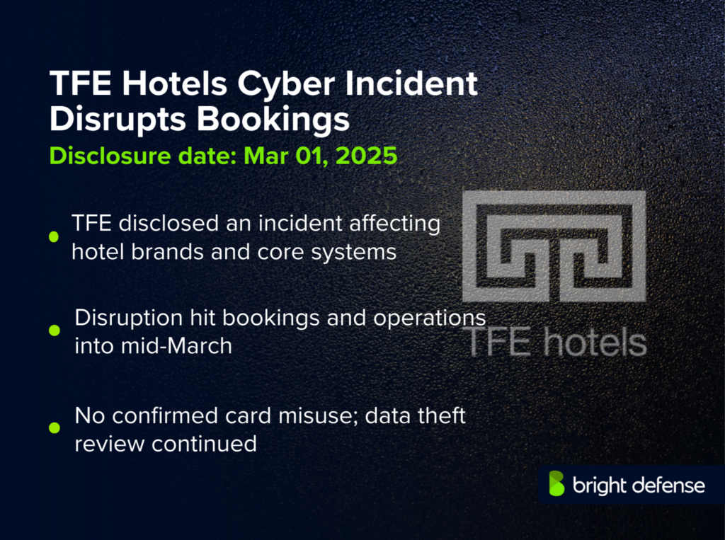 TFE Hotels Breach