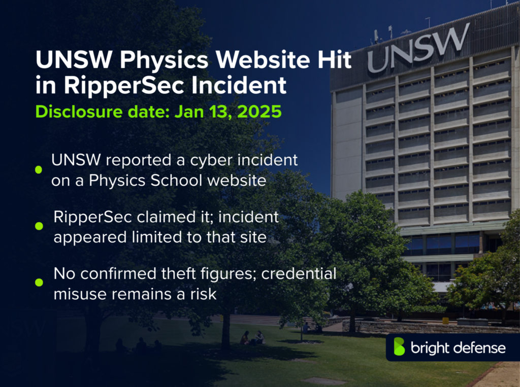 UNSW Breach