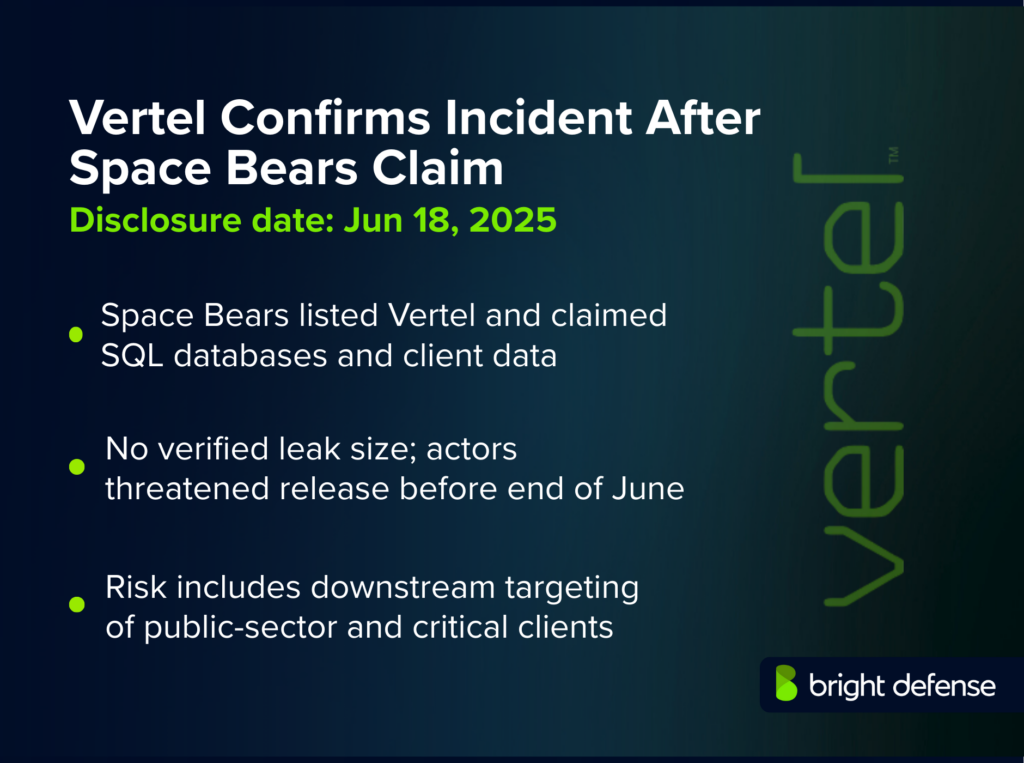 Vertel Breach