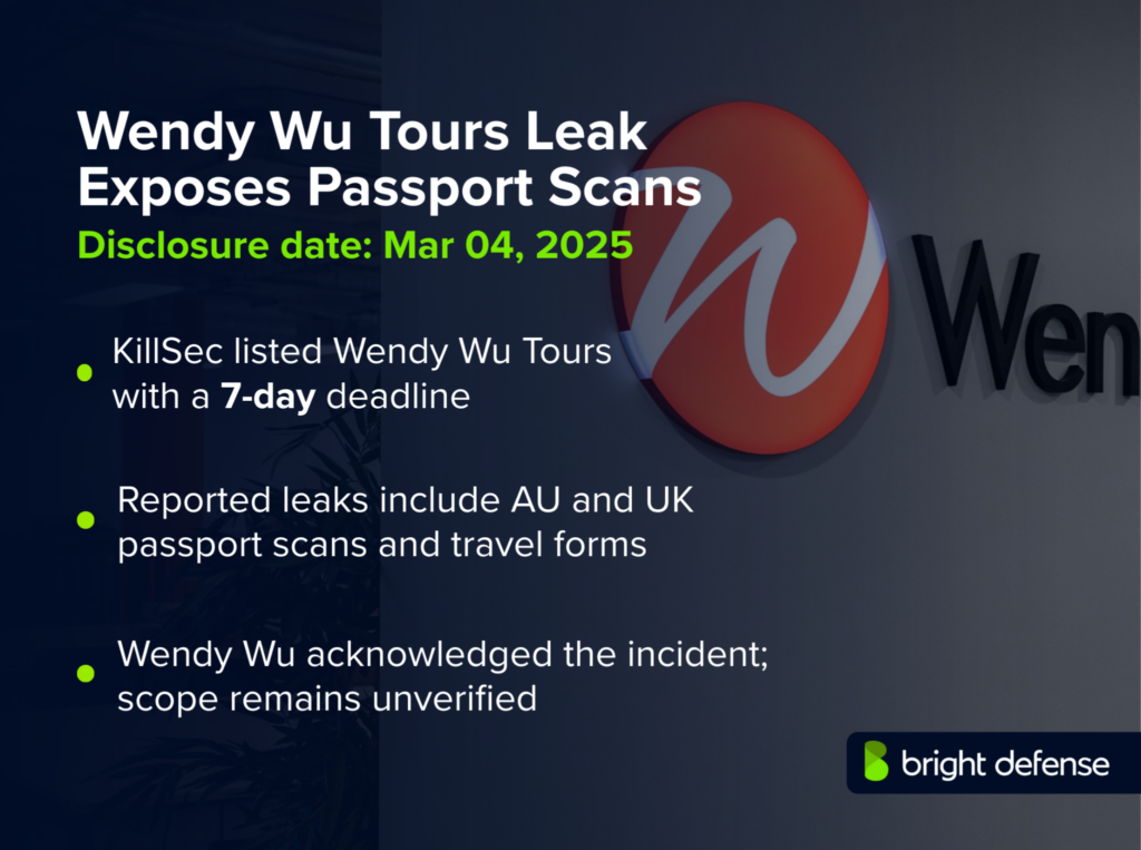 Wendy Wu Tours Breach