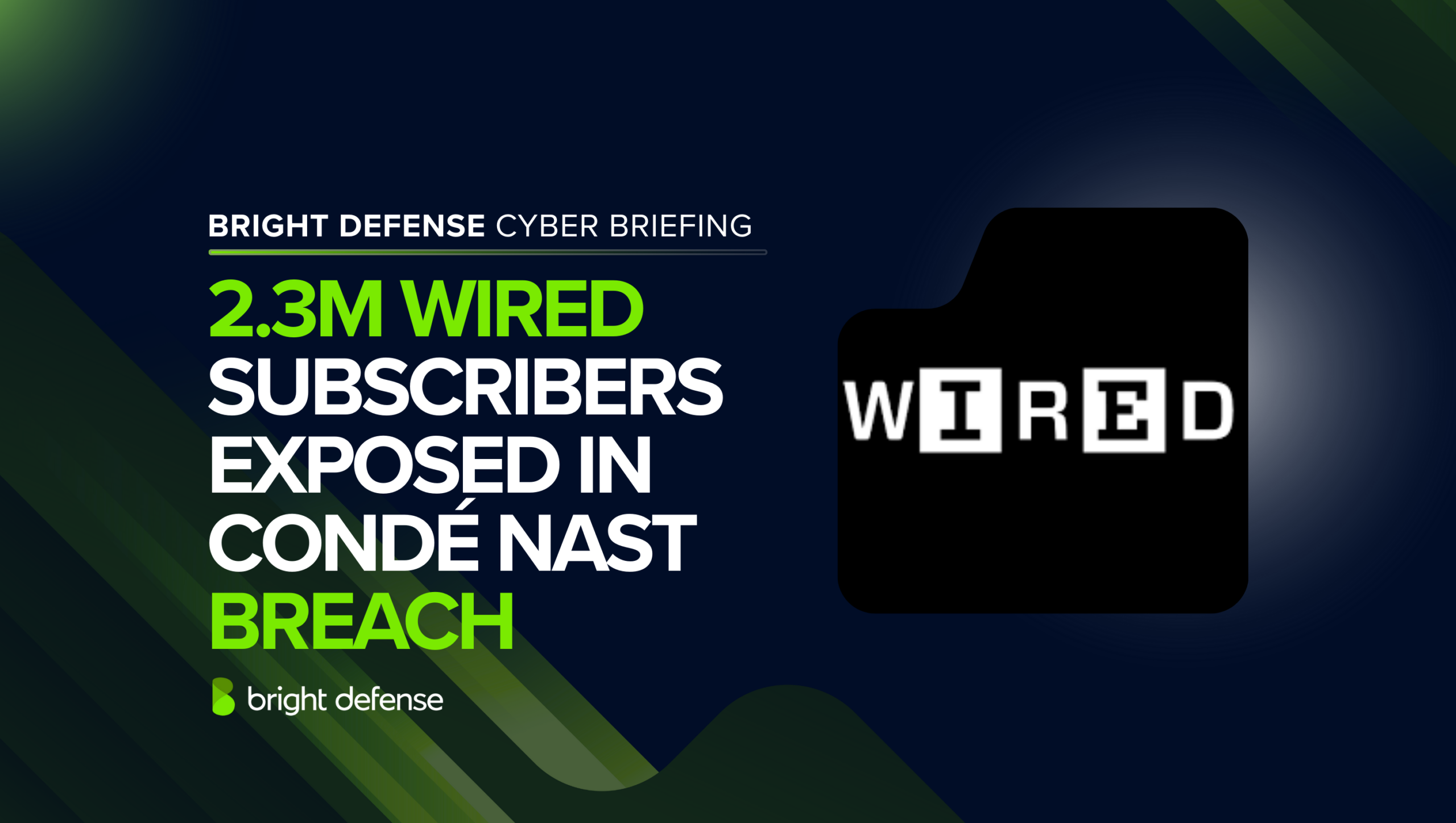 Wired Breach