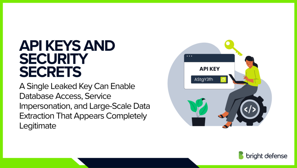 API Keys and Security Secrets