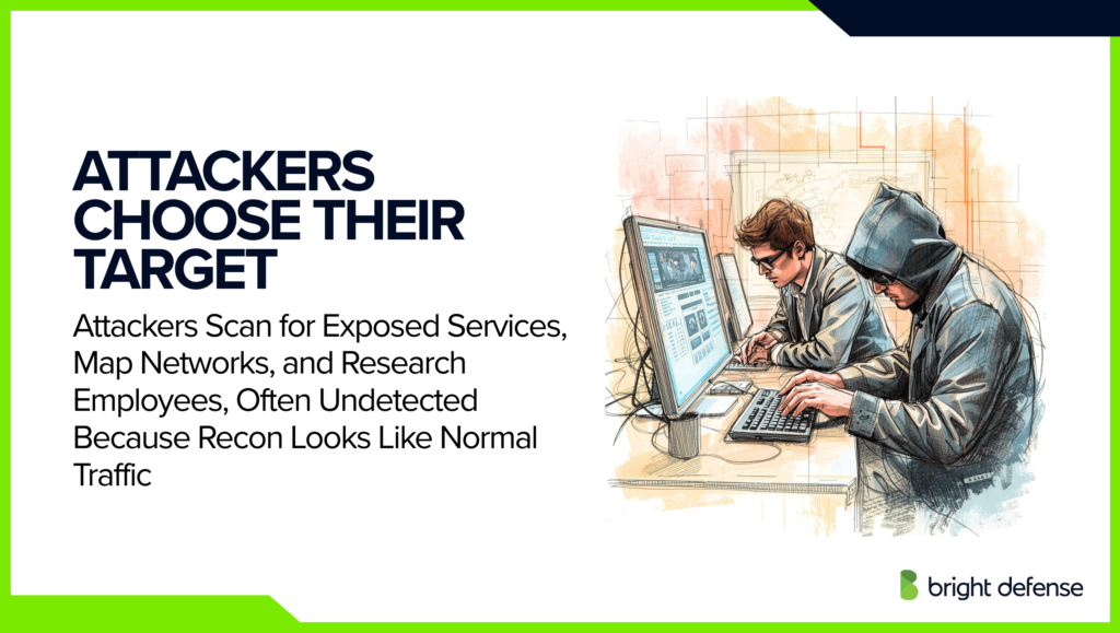 Attackers Choose Their Target