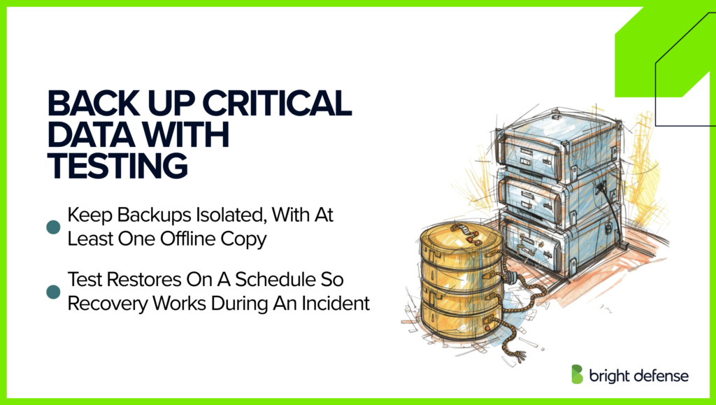 Back Up Critical Data With Testing
