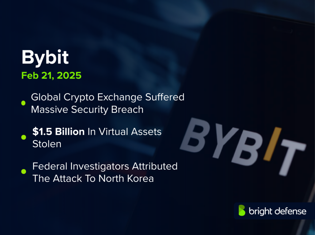 Bybit data breach