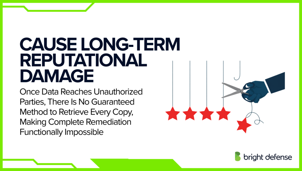 Data Breach Cause Long-Term Reputation Damage