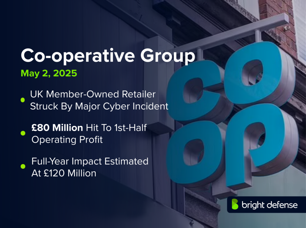 Co-operative Group data breach