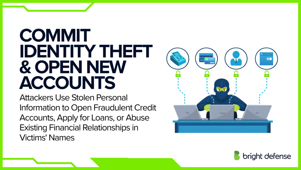 Commit Identity Theft & Open New Accounts