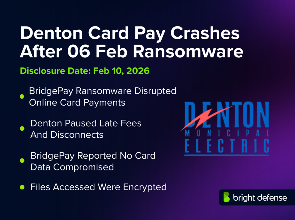 Denton City Data Breach