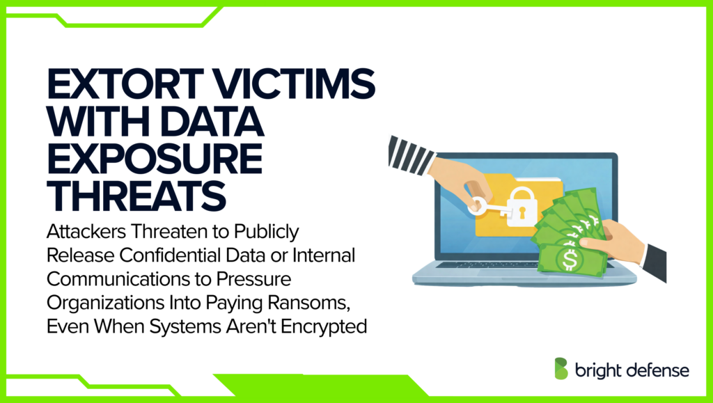 Extort Victims With Data Exposure Threats