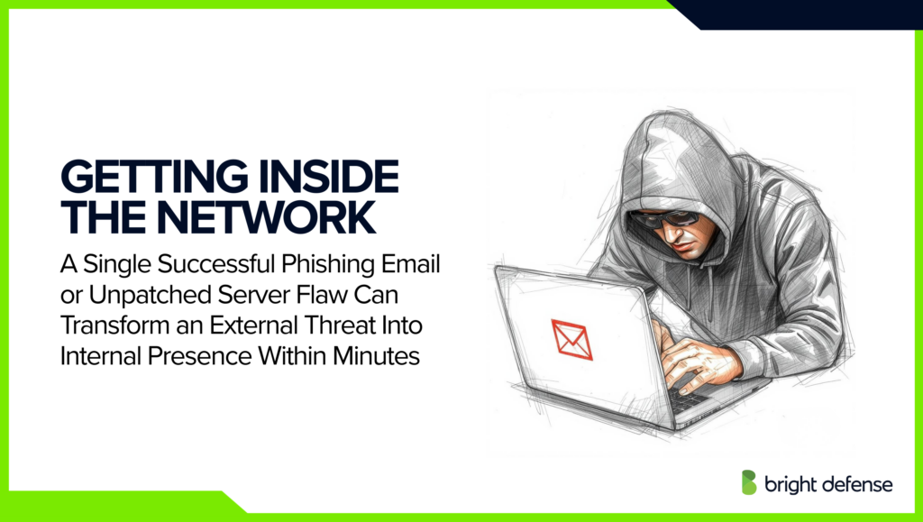 Getting Inside the Network