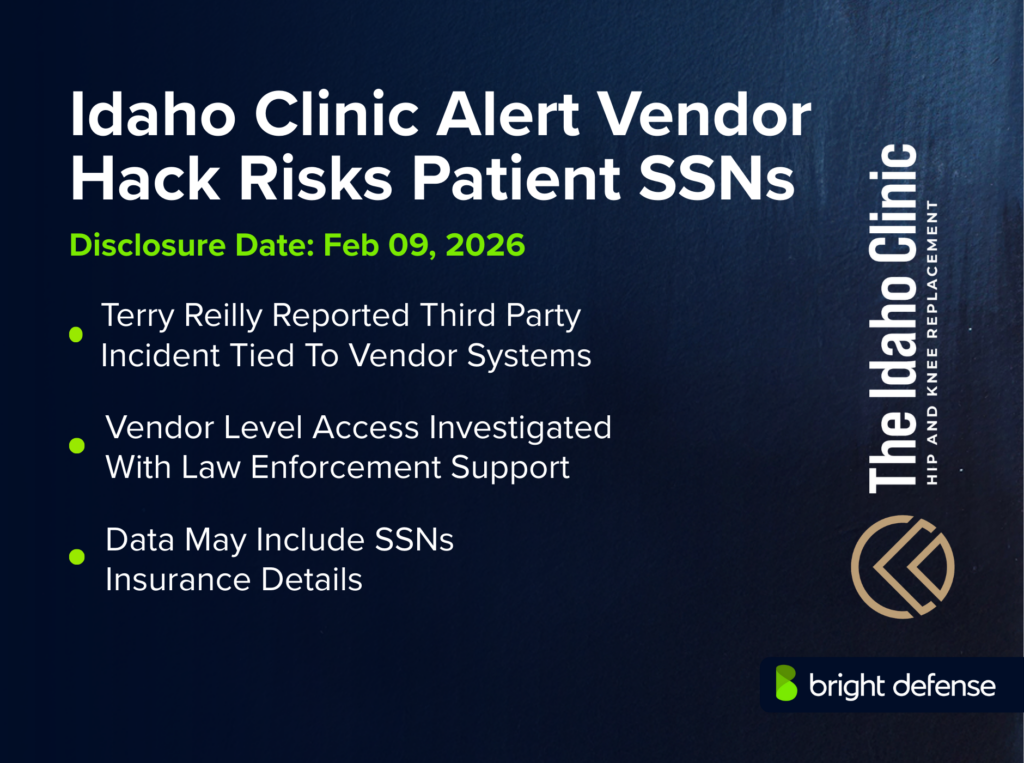 Idaho Clinic Breach