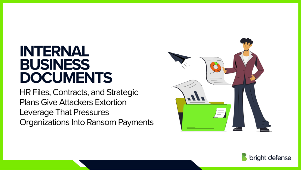 Internal Business Documents