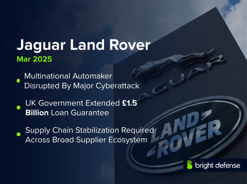 Jaguar Land Rover data breach