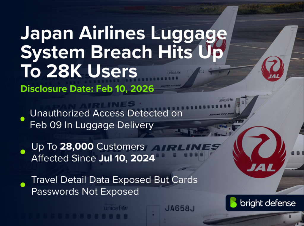 Japan Airlines Breach