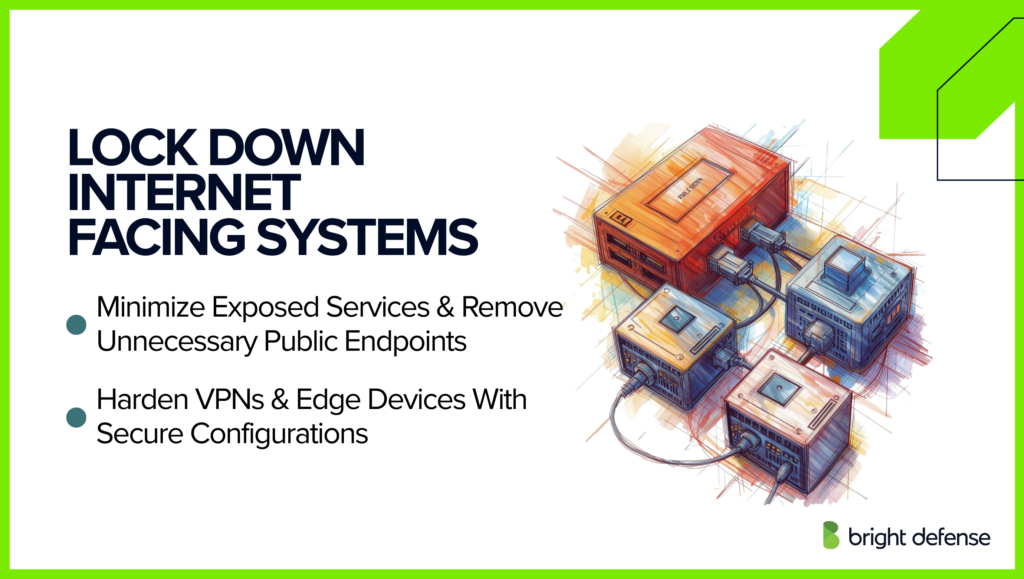 Lock Down Internet Facing Systems