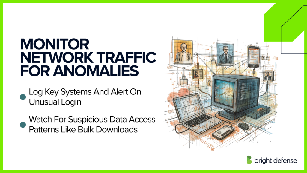 Monitor Network Traffic For Anomalies