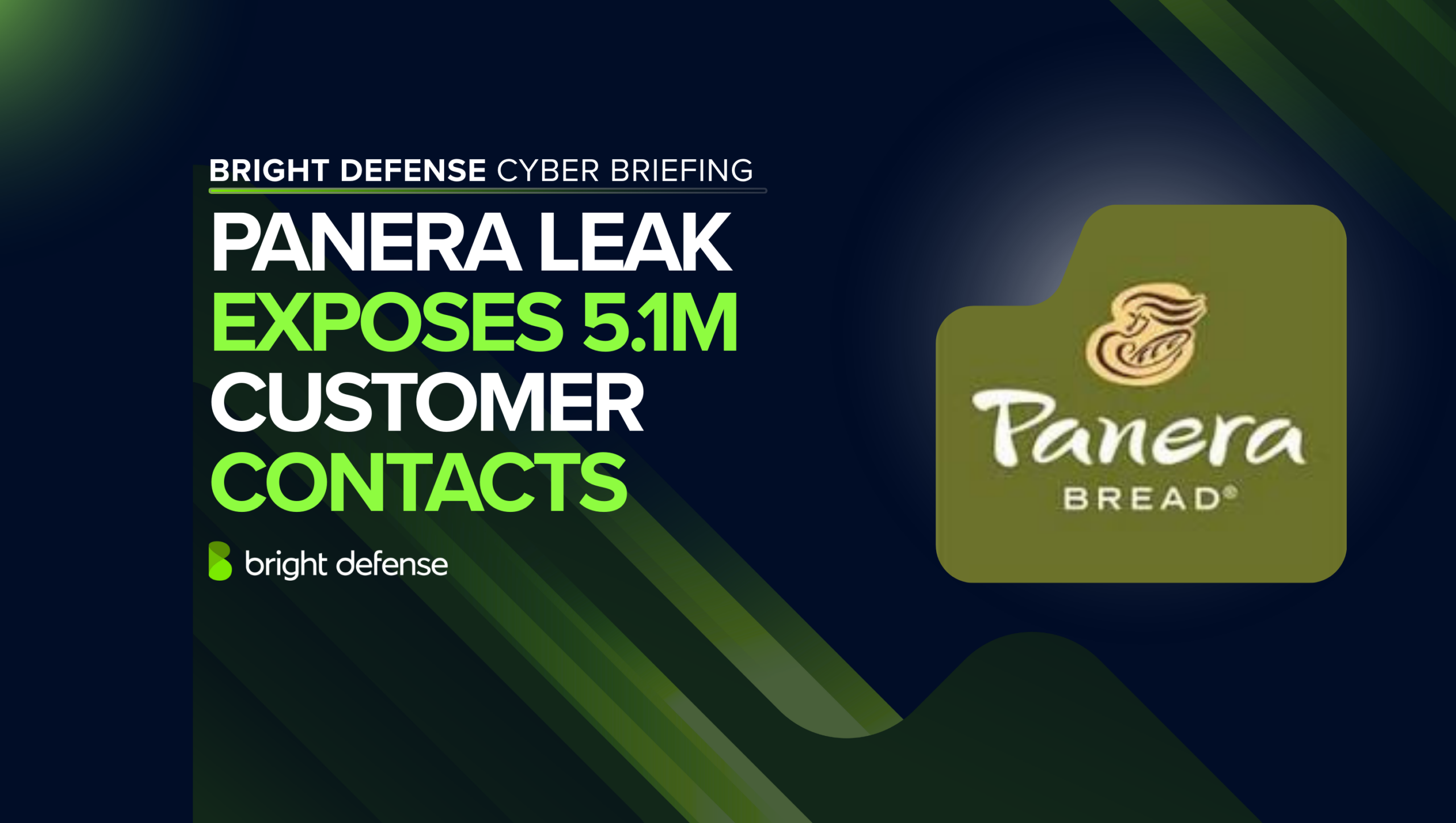 Panera Bread Data Breach