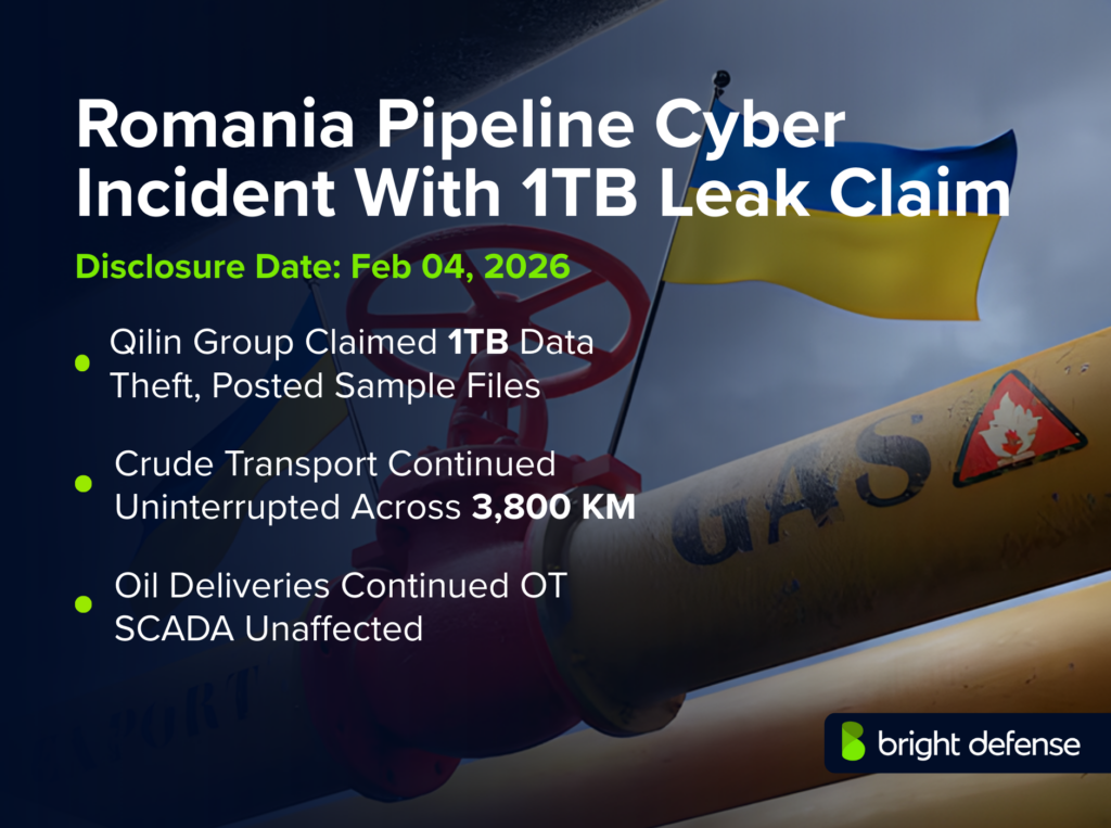 Romania Pipeline Breach