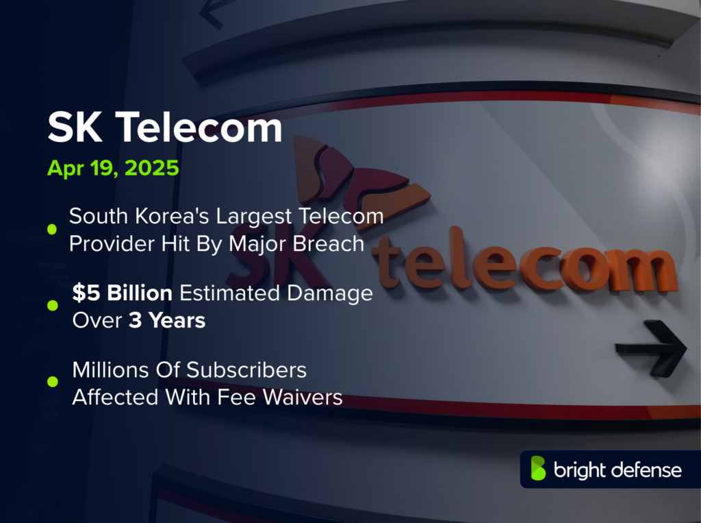 SK Telecom data breach