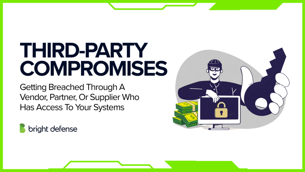 Third-Party Compromises