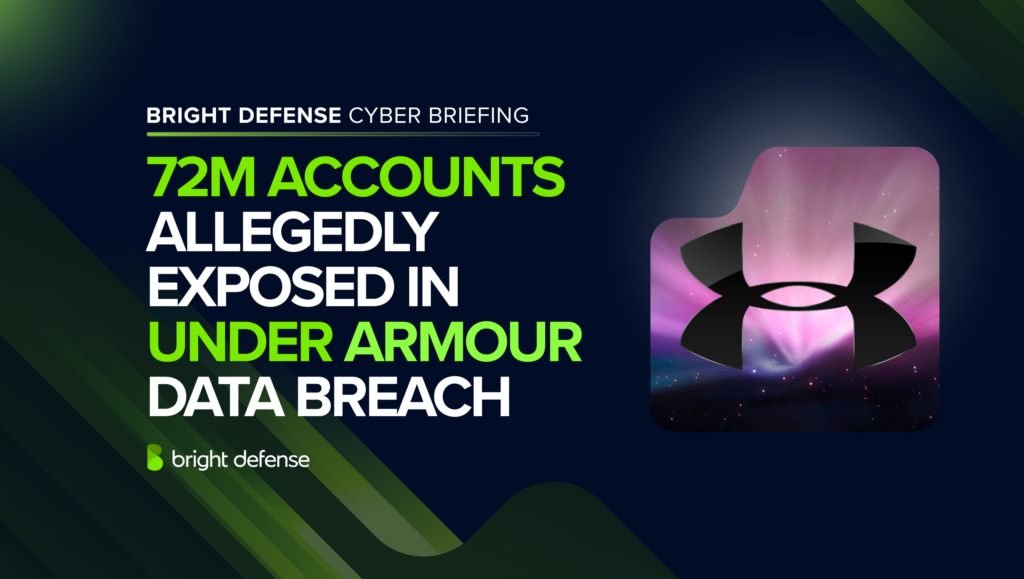 Under Armour data breach