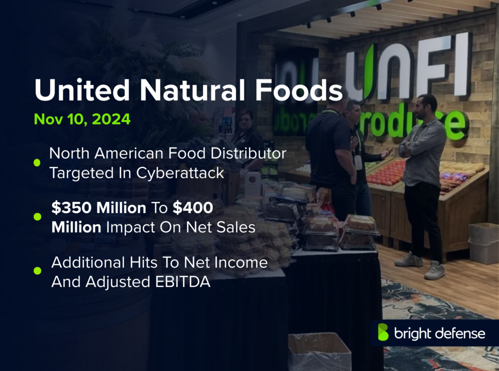 United Natural Foods data breach