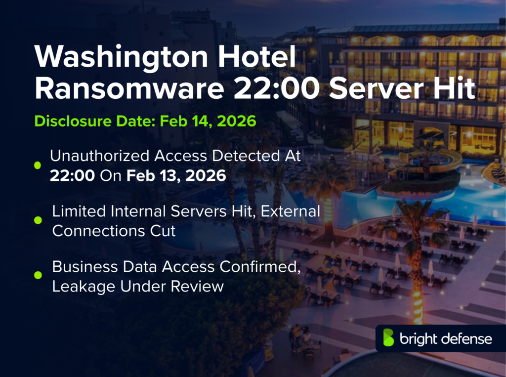 Washington Hotel Breach