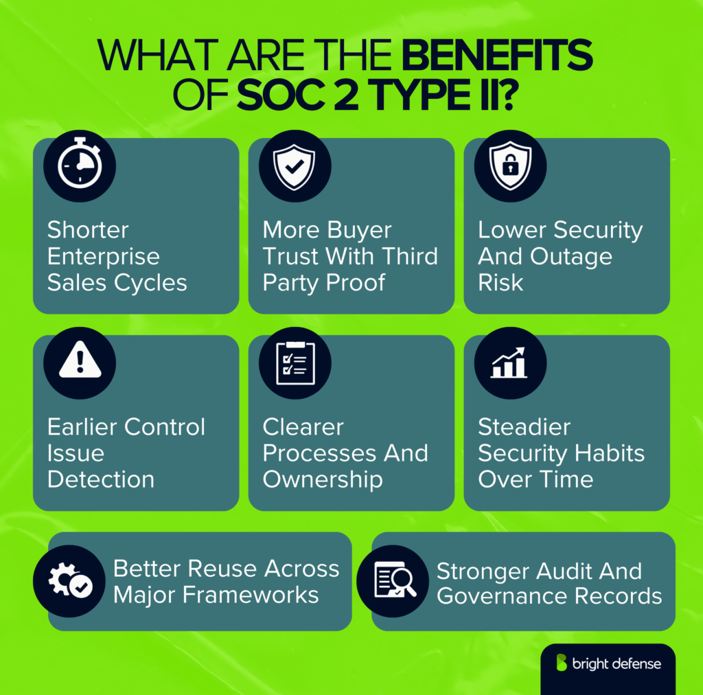 What Are The Benefits Of SOC 2 Type II