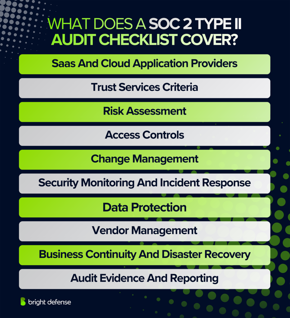 What Does A SOC 2 Type II Audit Checklist Cover