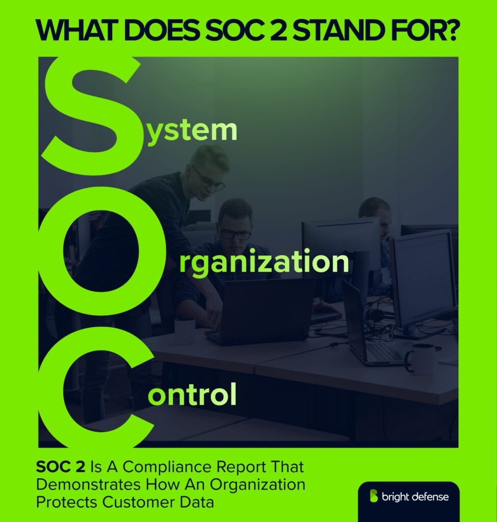 Graphic spelling out Service Organization Control for SOC 2