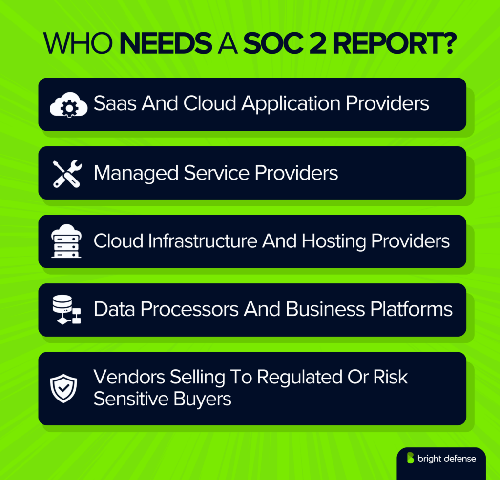 Who Needs A SOC 2 Report