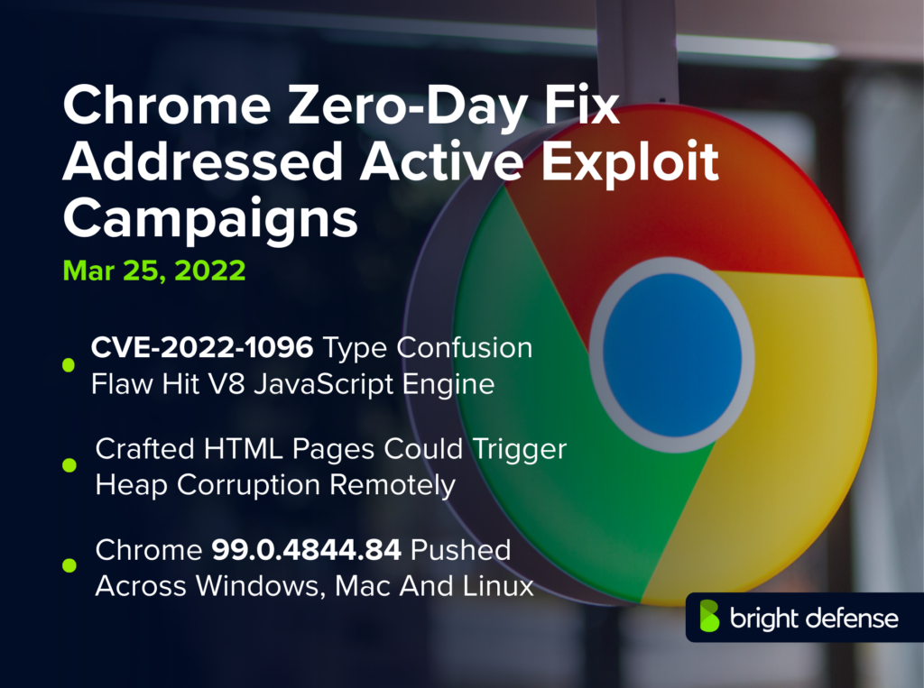 Chrome Zero-Day Fix Addressed Active Exploit Campaigns
