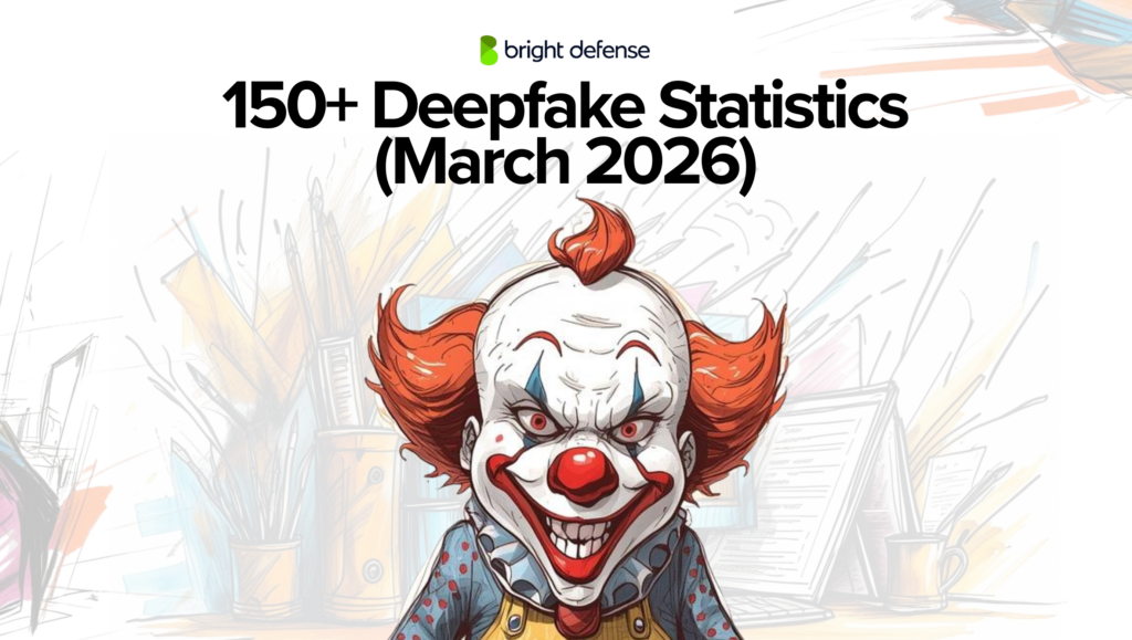 Deepfake Statistics