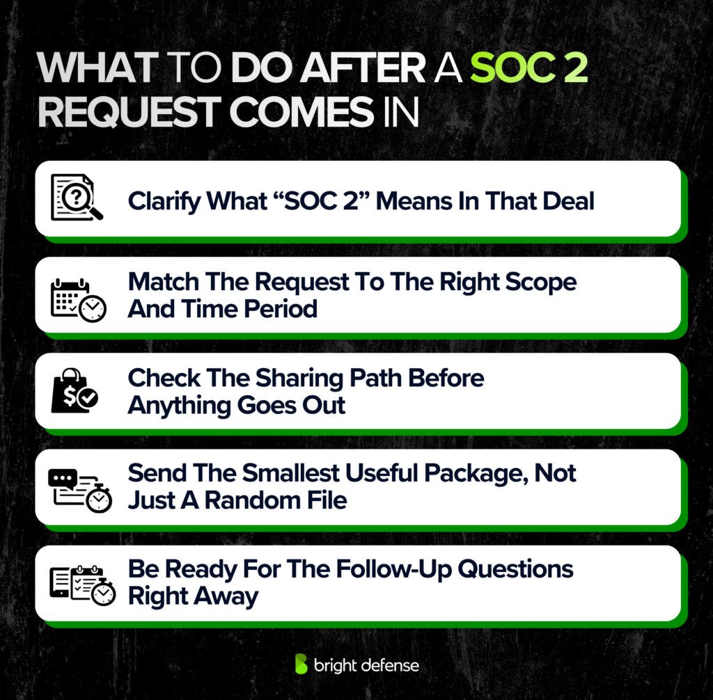 Handling-soc-2-request-for-enterprise-clients