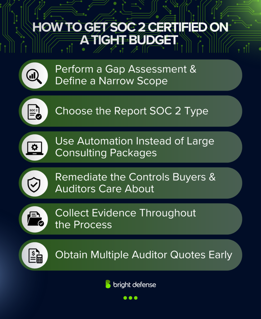 How-to-Get-SOC-2-Certified-on-a-Tight-Budget