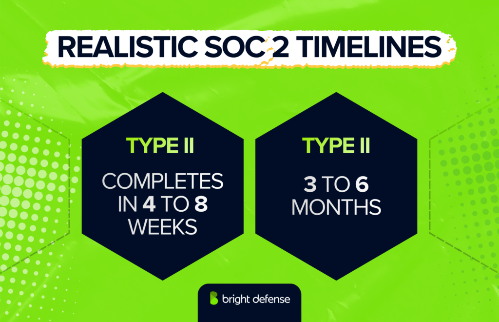 Soc-2-timeline-for-enterprise-clients