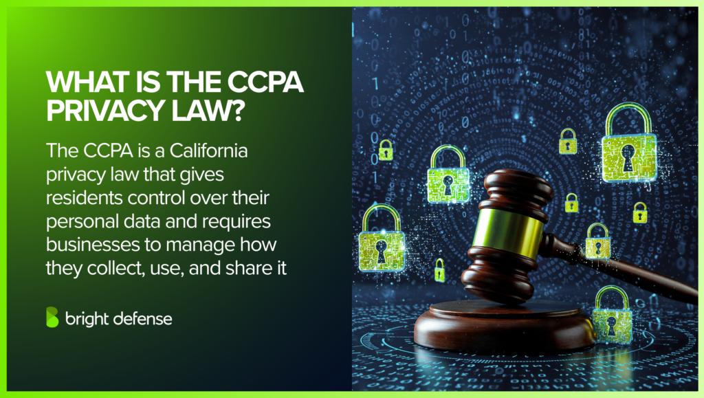 What -Is-The CCPA- Privacy-Law