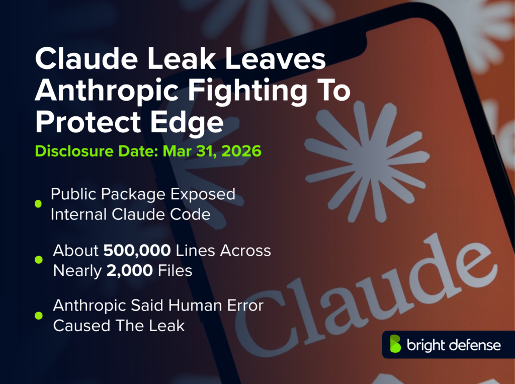 claude-leak-anthropic-response-security-impact