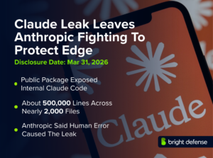 Anthropic Source Code Leak Unleashes Massive Chaos