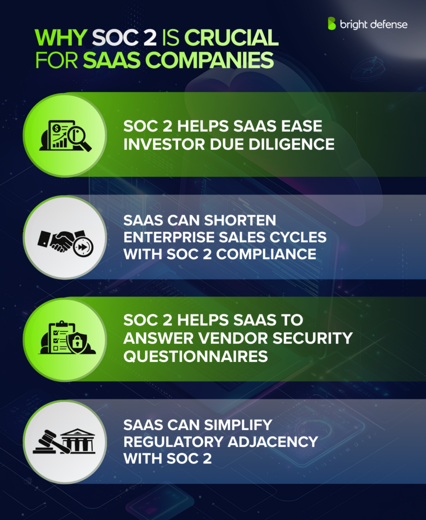 why-soc-2-for-saas-companies-matters-saas-companies