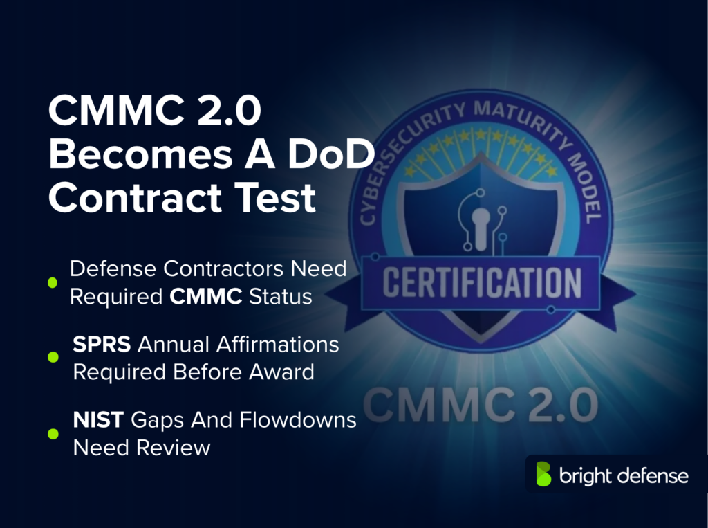 CMMC 2.0 Becomes A DoD Contract Test