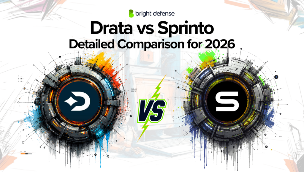 Drata vs Sprinto