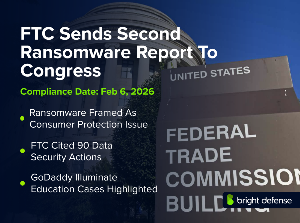 FTC sends second ransomware report to Congress compliance news graphic showing a Federal Trade Commission building sign, compliance date of Feb 6, 2026, and notes that ransomware was framed as a consumer protection issue, the FTC cited 90 data security actions, and the GoDaddy and Illuminate Education cases were highlighted
