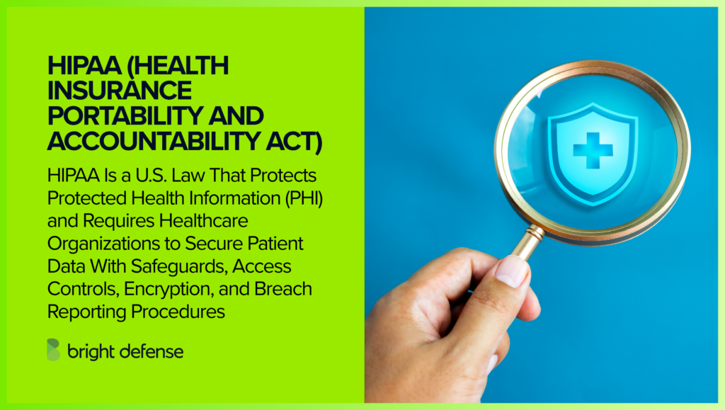 HIPAA Cybersecurity Compliance (Health Insurance Portability and Accountability Act)