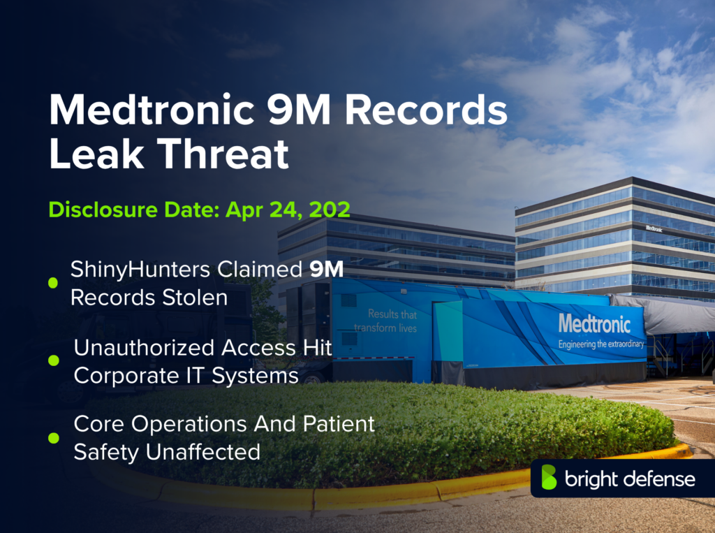 Medtronic 9M records leak threat graphic showing a Medtronic facility, disclosure date of Apr 24, 2026, and claims that ShinyHunters stole 9M records, unauthorized access hit corporate IT systems, and core operations and patient safety were unaffected.