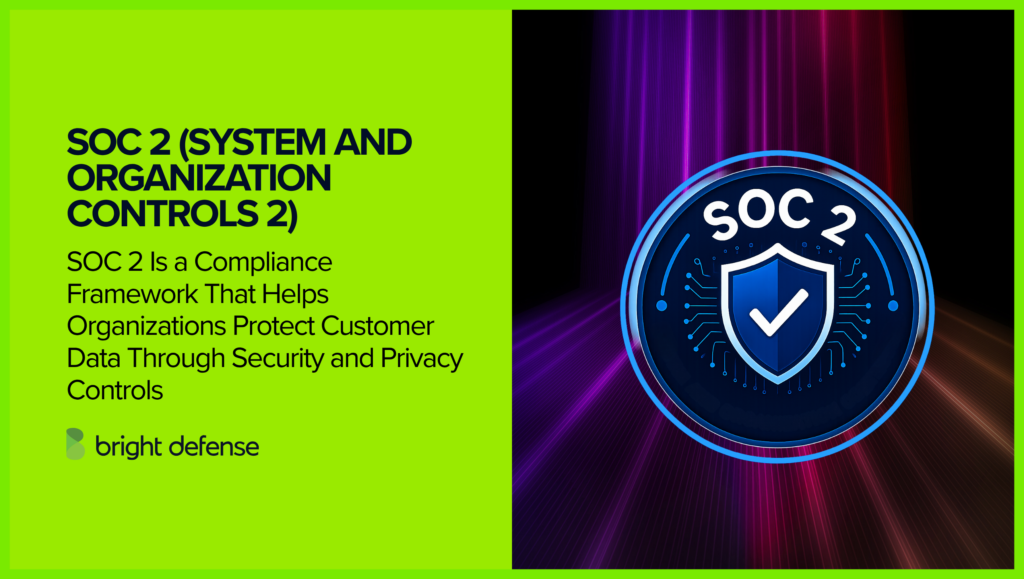 SOC 2 Cybersecurity Compliance (System and Organization Controls 2) 